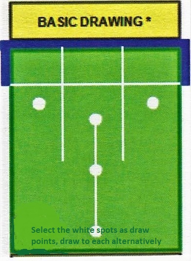 Drawing Points