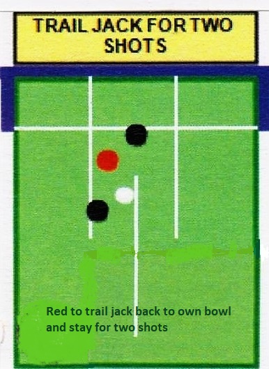 Trail Jack