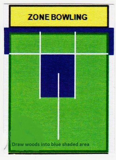 Zone Bowling
